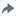 Partager le post Facebook